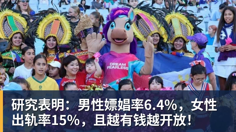PG电子研究表明：男性嫖娼率6.4%，女性出轨率15%，且越有钱越开放！
