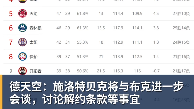 克洛普赛后点名维尔茨:利物浦会喜欢他这一点 - PG电子官方网站 - PG电子(中国)