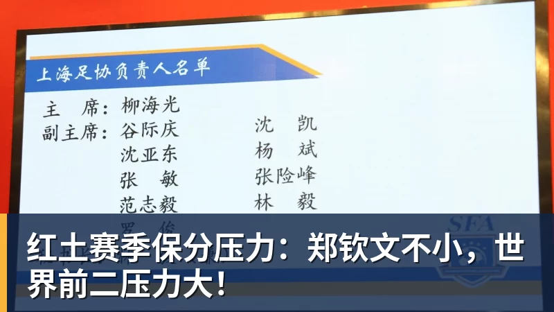 PG电子红土赛季保分压力：郑钦文不小，世界前二压力大！