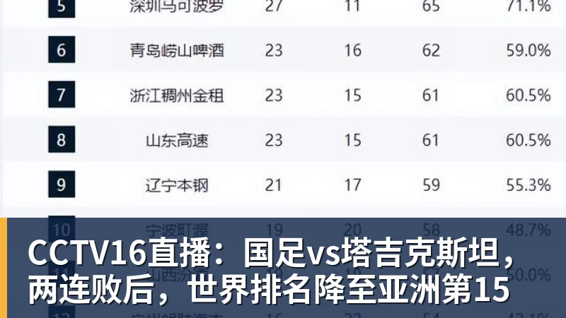 B费生涯第二次在单场联赛中直接参与4球,上一次还是葡体时期 - PG电子官方网站 - PG电子(中国)